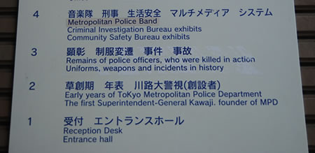 東京珍スポット：警察博物館